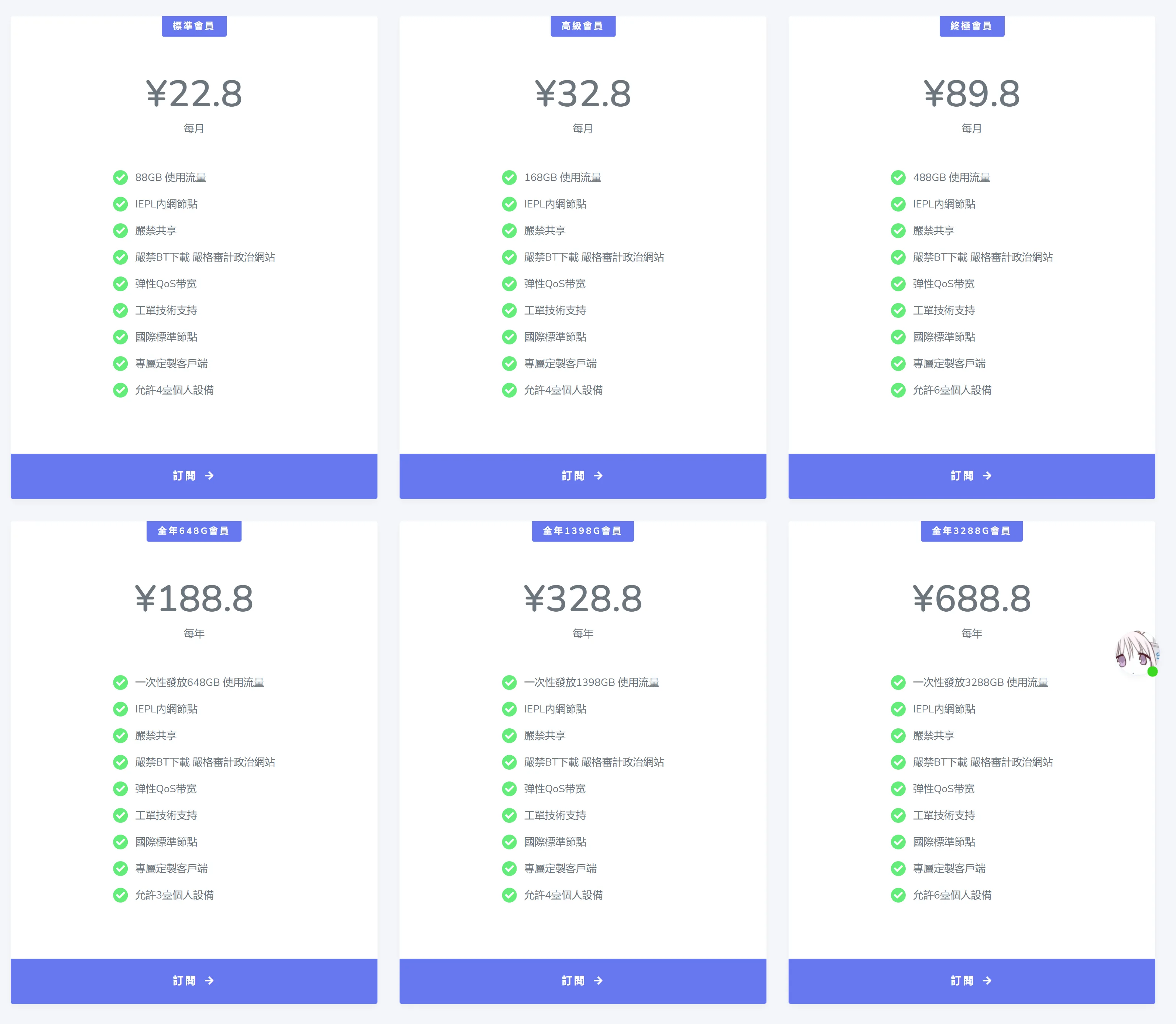 云翼网络机场怎么样?SS/V2ray翻墙机场 | IEPL专线机场-爱机场