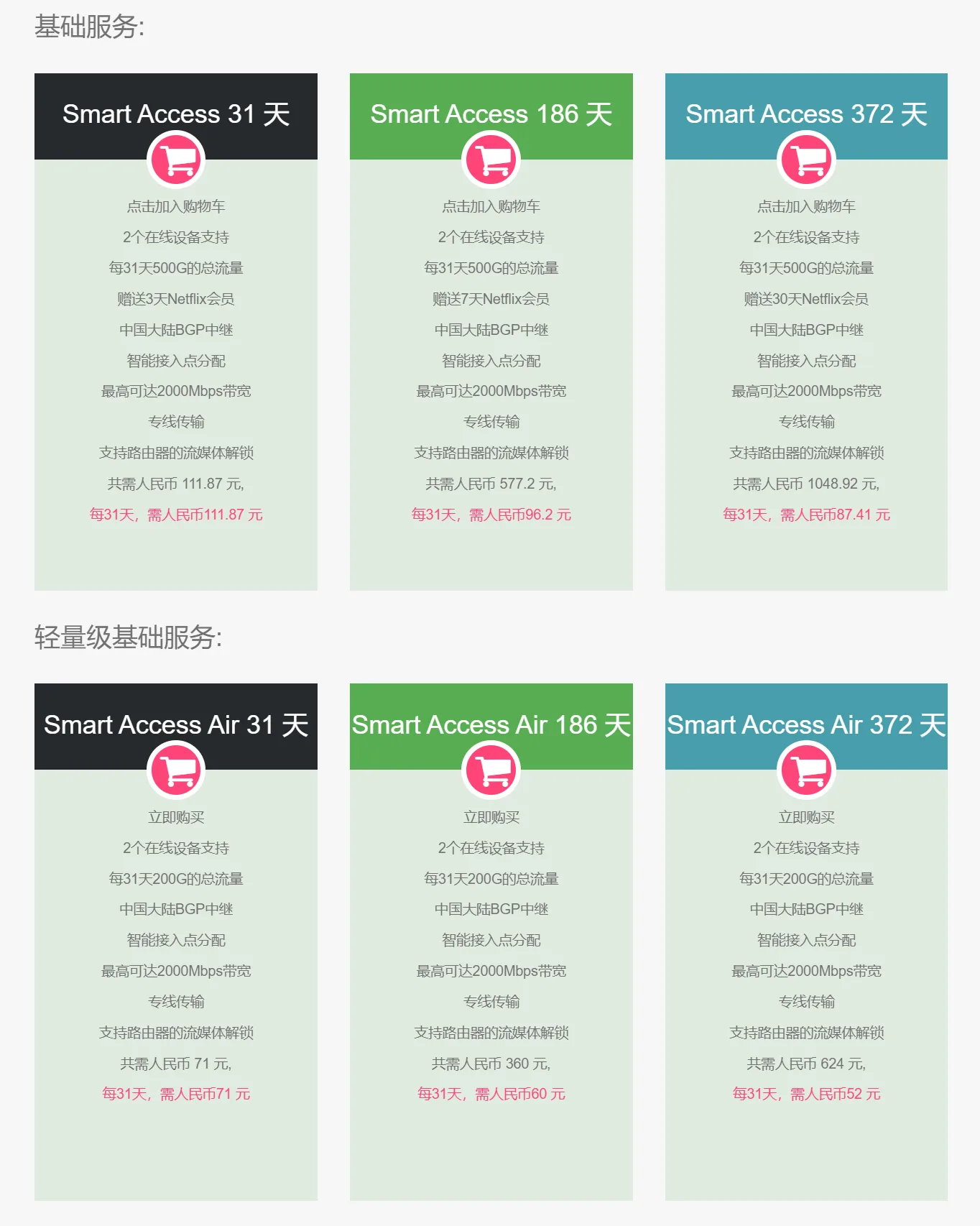 Nexitally 机场订阅价格